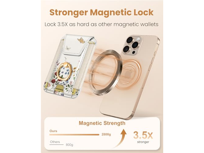 Porta carte magnetico con supporto ad anello per telefono - Può contenere 7 carte