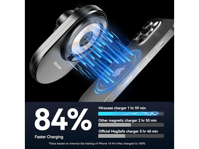 Caricatore per auto Magsafe da 15 W a ricarica rapida