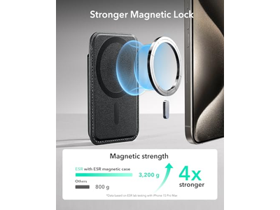 Portafoglio magnetico con porta carte MagSafe per 5 carte