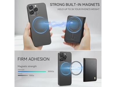 Porta carte magnetico Portafoglio minimalista in pelle PU con blocco RFID