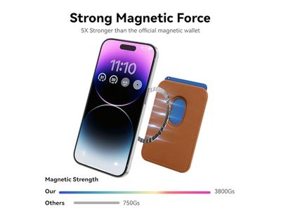 Portacarte magnetico in pelle RFID per iPhone Accessori adesivi Br