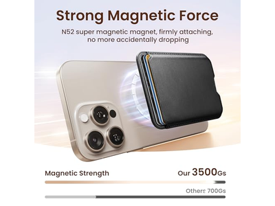 Portafoglio magnetico per serie iPhone e custodie MagSafe - Scheda di blocco RFID