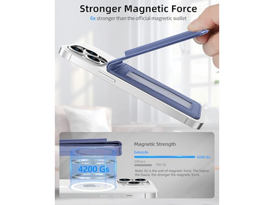 Portafoglio magnetico con supporto regolabile Finestra ID Blocco RFID