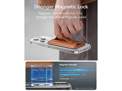 Portafoglio magnetico con porta 3 carte e passante per dito Pelle vegana Bro