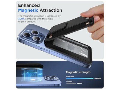 Portafoglio magnetico con supporto regolabile e blocco RFID 3 slot per auto