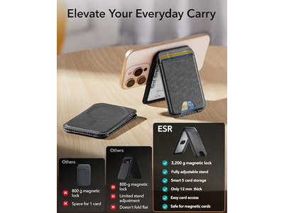 Portafoglio magnetico con supporto regolabile per porta carte di credito iPhone 5 Nero