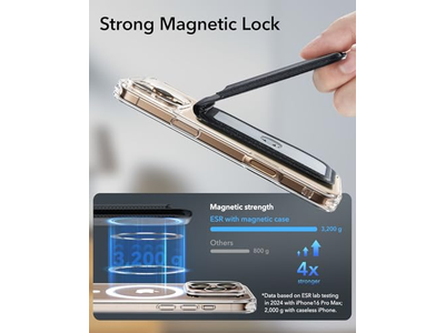Portafoglio magnetico con supporto regolabile per porta carte di credito iPhone 5 Nero